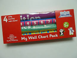 My First Wall Chart Pack 4 Pack Wall Charts 5 World Map
