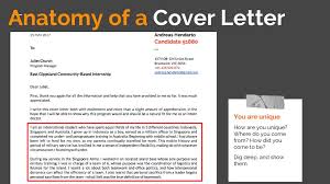 Here are some tips to help with approaching finding work in this field. Cover Letters And Rural Internships Ppt Download