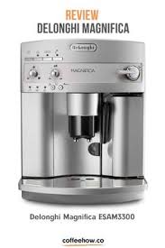 Fix the problem on your own or contact the service center. Coffeehow Co Coffeehowco Profile Pinterest