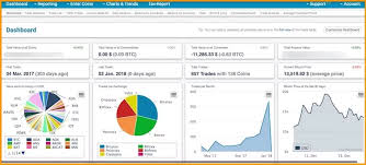 Crypto charts helps you track your favorite and featured cryptocurrencies. How To Build A Crypto Portfolio Tracker App I Devteam Space