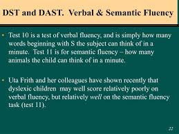 Image result for Verbal Fluency Test