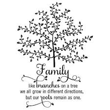 Wall Quote Decal Family Tree With Roots Branches Home Wall Art Etsy Family Tree Quotes Family Wall Decals Quotes Tree Quotes