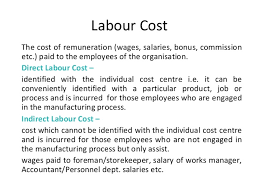 Cost Management Accounting