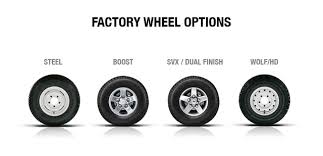 Defender Wheel Options Funrover Land Rover Blog Magazine