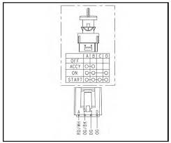 Patent us3497644 electrical switches google patents. Upgrade Key Switch To 4 Position Polaris Rzr Forum Rzr Forums Net