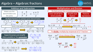 (chorus) to divide two fifths by one fifth: Maths Gcse Exam Revision Algebraic Fractions Ezyeducation