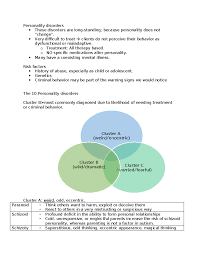 Image result for Cluster B Personality Disorder