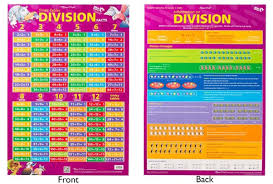 Chart Times Tables Division Facts D S