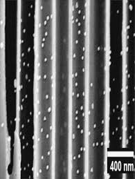 Es b87256404 p3 getafe los olivos park slcalle pinar, s/n. Nanostructured Surfaces And Assemblies As Sers Media Ko 2008 Small Wiley Online Library