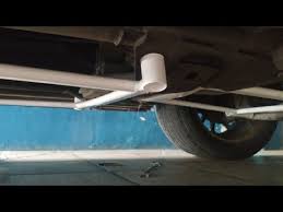Accepts a converging function and a list of branching functions and returns a new function. Lower Bar Stabilizer Ultra Racing Pajero Sport Youtube