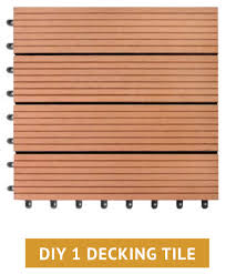 Check spelling or type a new query. Jual Kayu Asri Decking Wpc Kayu Asri Tipe Diy 1 Lantai Kayu Modern Buat Outdoor Harga Murah Ralali Com Harga Grosir 2021 Ralali Com