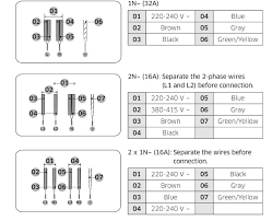 Elkjøp, better known as elgiganten outside norway, is the largest consumer electronics retailer in the nordic countries, with four hundred stores, in six countries and 10,000 employees. Induksjonstopp Sikring Kurs Byggebolig