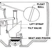 Plastic Float Ball - 4" x 5" - 1/4"-20