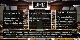 Anda akan melihat perbedaan mencolok antara kalimantan indonesia dan kalimantan malaysia, yang mencerminkan tingkat perkembangan kedua. Sebelum Nyoblos Pahami Dulu Bedanya Dpr Dprd Dan Dpd Biar Nggak Buta Buta Banget Sama Tugasnya