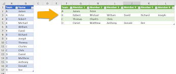 Wmfexcel Work Smarter By Mastering Functions In Excel Page 2