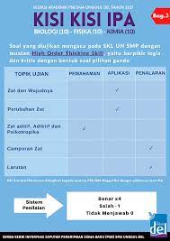 Tes uji kemampuan (tuk) ini adalah kerjasama pemerintah kabupaten samosir dengan sma unggul del, sehingga soal yang diujikan pada simulasi ini adalah soal pilihan pihak sma unggul del. Wajib Tahu Panduan Ujian Kisi Kisi Soal Ujian Jumlah Soal Dan Sistem Penilaian Ujian Sma Unggul Del Tahun 2021 Ruang Para Bintang Berbagi Informasi Tentang Ptn Dan Pembahasan Soal Soal