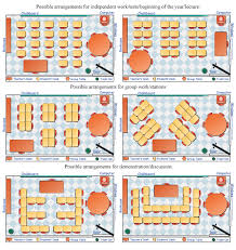 home design letsroll preschool classroom design