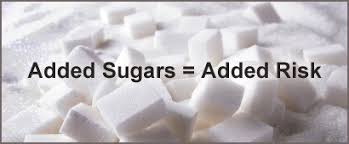 Image result for sugar