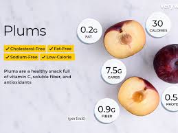 Sliced plums on silver round platter, stoned brick wall, plums on a tree. Plum Nutrition Facts And Health Benefits