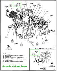 If it has a misfire it should tell you which one is misfiring. 1998 Chevrolet Silverado Wiring Diagram Wiring Database Layout Magazine Control Magazine Control Pugliaoff It
