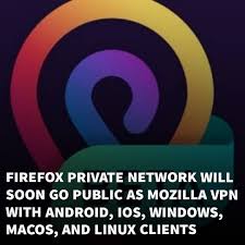 Mozilla Corp The Organization Behind Popular Firefox Web Browser Has Been Working On Its Own Paid Vpn Service Since Last Y In 2020 Private Network Web Browser Linux