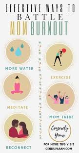 We may earn commission on some of the items you choose to buy. 350 Parental Burnout Ideas Parenting Parenting Hacks Parenting Advice