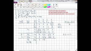 Probleme rezolvate economie problema nr 1 o societate comerciala decide majorarea capitalului social prin emisiunea de noi actiuni cu prima. Rodica Ioana Lung