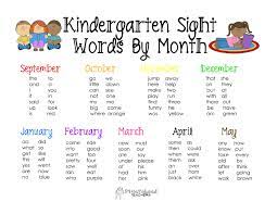 Check spelling or type a new query. Kindergarten Sight Words List Updated Squarehead Teachers