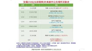 環保通報 法律諮詢 確診足跡公告 縣長行程 商業登記 無萊豬 彰化sbir 工商憑證 好康報報 疫情紓困方案. ä¸æ–·æ›´æ–° æœ¬åœŸ334 å…¨å°ç¢ºè¨ºè€…è¶³è·¡ä¸€æ¬¡çœ‹ Yahooå¥‡æ'©æ±½è»Šæ©Ÿè»Š