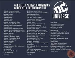 We've come up with our own viewing order for the dceu that we believe does the best job of introducing you to the characters, building the universe, and gett. Every Movie And Show Currently Available On The Dc Universe Streaming Service Dccomics