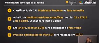 Mais emissões português para áfrica. Novas Restricoes Fase Vermelha No Feriado E Final De Semana Recordtv Interior Sp R7 Sp Record