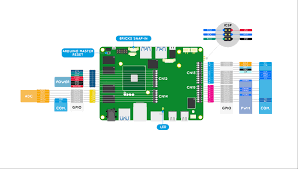 I updated the picture of the pinout so that the i2c pins are correct. Pinout Udoo X86 Docs