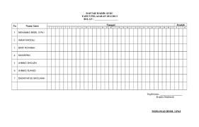 We did not find results for: Doc Daftar Hadir Guru Eljatawe Addimaky Academia Edu