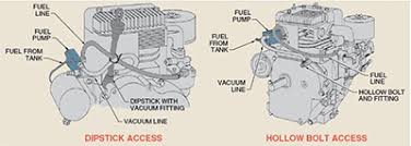 Honestly, we also have been realized that diagram of lawn mower engine is being one of the most popular field right now. How To Find Fix And Install A Lawn Mower Fuel Pump Briggs Stratton