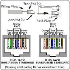 App Assemble Cat6a On Cat6 Cable Wiring Diagram Computer Basics Ethernet Wiring Wire
