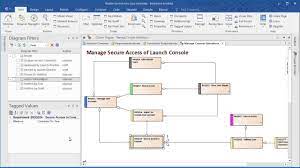 Therefore, engineers need to understand traffic flows, application priority and data transport. Requirements Management In Enterprise Architect 13 Youtube
