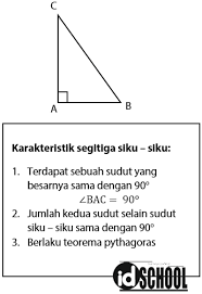 Maybe you would like to learn more about one of these? Jenis Jenis Segitiga Idschool