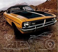 Image result for Medium Dark Gold 1971 Dodge