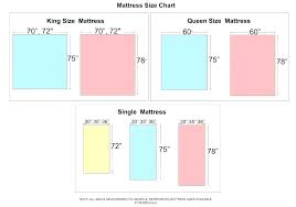Bed Mattress Sizes Ao1 Me
