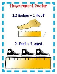 Digital Measurement Activities Inches Feet Yards Distance Learning Measurement Activities Math Measurement Measurement Worksheets