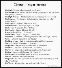 Tarotize Holistic Tarot Timing In The Tarot With Free Cheat Sheets Tarot Learning Learning Tarot Cards Tarot Astrology
