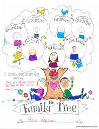Free Printable Family Tree Coloring Page Family Tree Craft Family Tree Project Family Tree Activity