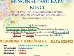 Maka manusialah yang perlu rasional. Karangan Spm Punca Berlaku Pencemaran Alam Sekitar