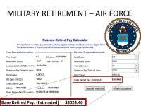 National Guard Retirement Pay Chart 2018 The Proposed