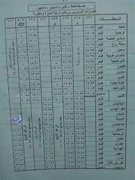 سعر قطارات اكسبريس الاسباني الي دمنهور الدرجة الاولي 42.64 جنيه والدرجة الثانية 27.04 جنيه، والمواعيد في قطار رقم 913 الساعة 12:30 ظهرا وقطار رقم 931 الساعة 8:15 مساء. Ù„Ùˆ Ø¨ØªØ±ÙƒØ¨ Ù‚Ø·Ø§Ø±Ø§Øª Ø¯Ù…Ù†Ù‡ÙˆØ± Ø¯Ø³ÙˆÙ‚ Ù‚Ù„ÙŠÙ† Ø·Ù†Ø·Ø§ Ø§Ø¹Ø±Ù Ù…ÙˆØ§Ø¹ÙŠØ¯Ù‡Ø§ Ø®Ø¯Ù…Ø§Øª