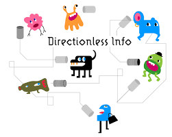 نتیجه جستجوی لغت [directionless] در گوگل