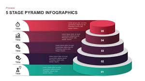 5 Stage Infographics Pyramid Diagram Template For Powerpoint