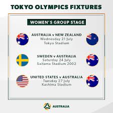 (it also sends clayton into forced retirement; Fixture Details Australia At The Tokyo 2020 Olympic Football Tournament Football Australia