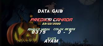 Pin Di Prediksi Canada Tergaib