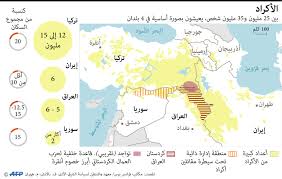 إذا كنت تبحث عن عقارات للبيع في تركيا أو منازل للبيع في تركيا ، فأنت في المكان المناسب. Ø¥Ù†ÙÙˆØ¬Ø±Ø§ÙÙŠÙƒ Ø®Ø±ÙŠØ·Ø© Ø§Ù„Ø£ÙƒØ±Ø§Ø¯ ÙÙŠ ØªØ±ÙƒÙŠØ§ ÙˆØ¥ÙŠØ±Ø§Ù† ÙˆØ§Ù„Ø¹Ø±Ø§Ù‚ ÙˆØ³ÙˆØ±ÙŠØ§ Ù‚Ù†Ø§Ø© Ø§Ù„ØºØ¯